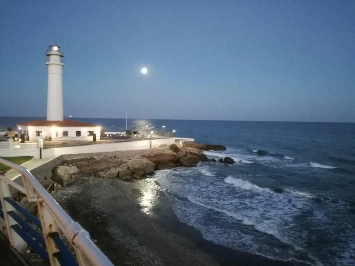 Apartamento Faro 77 Torrox